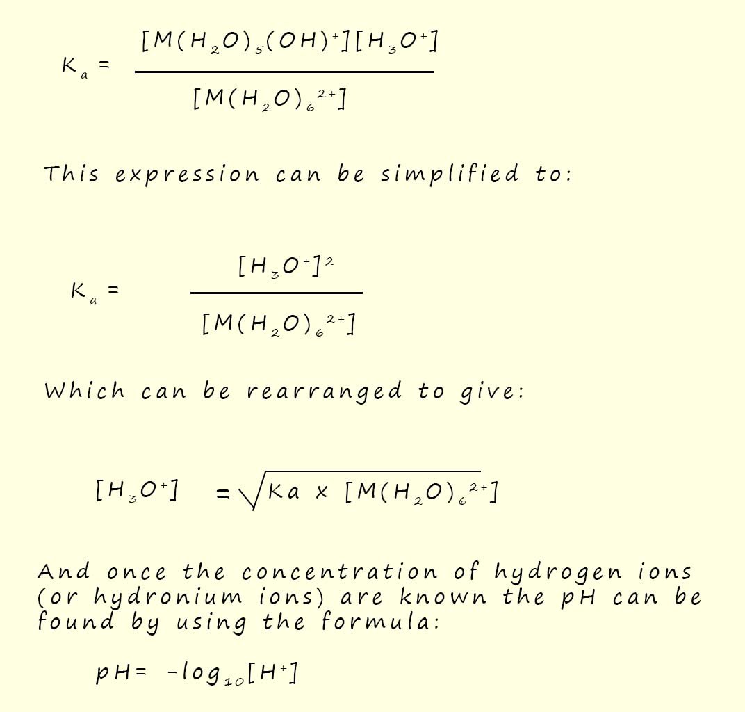 Expression and example on how to calculate the pH for solutions containing transition metals with an oxidation state of 2+